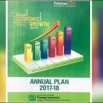 Finance Ministry objected, canceled the Annual Plan issue