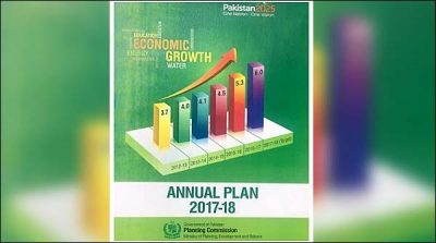 Finance Ministry objected, canceled the Annual Plan issue