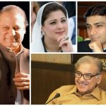 Sharif family assets got unusual increased in 1992-93