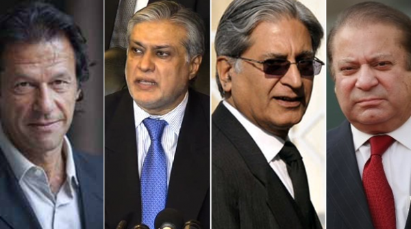 How much the tax did the politician give: Tax Directory issued