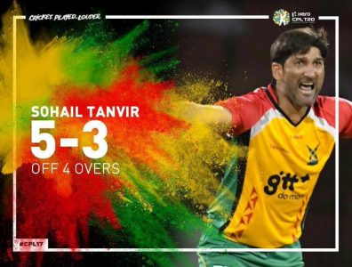 Sohail Tanvir set a record with 5 wickets for 3 runs