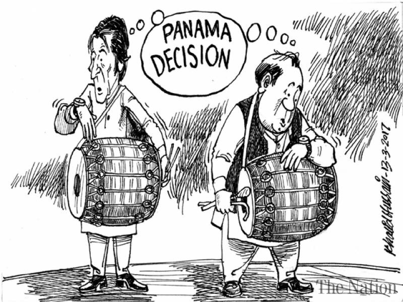 Decisions; objections, reservations and Under fearful