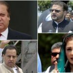 Sharif family again come in the accountability court on suspension