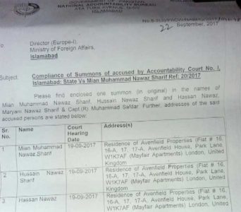Corruption References: For presence of Sharif family in accountability court to summons send London
