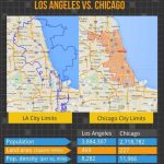 LA to Chicago