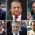Referrals against Sharif family and Ishaq Dar, submit progress report to the guardian judge