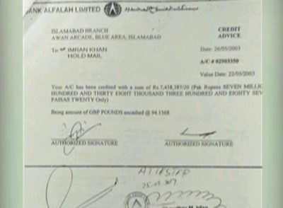 Imran Khan should submit the debt documents to the Jemima in the SC