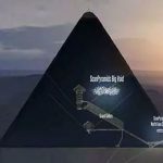 Discover another secret place in Pyramid Egypt