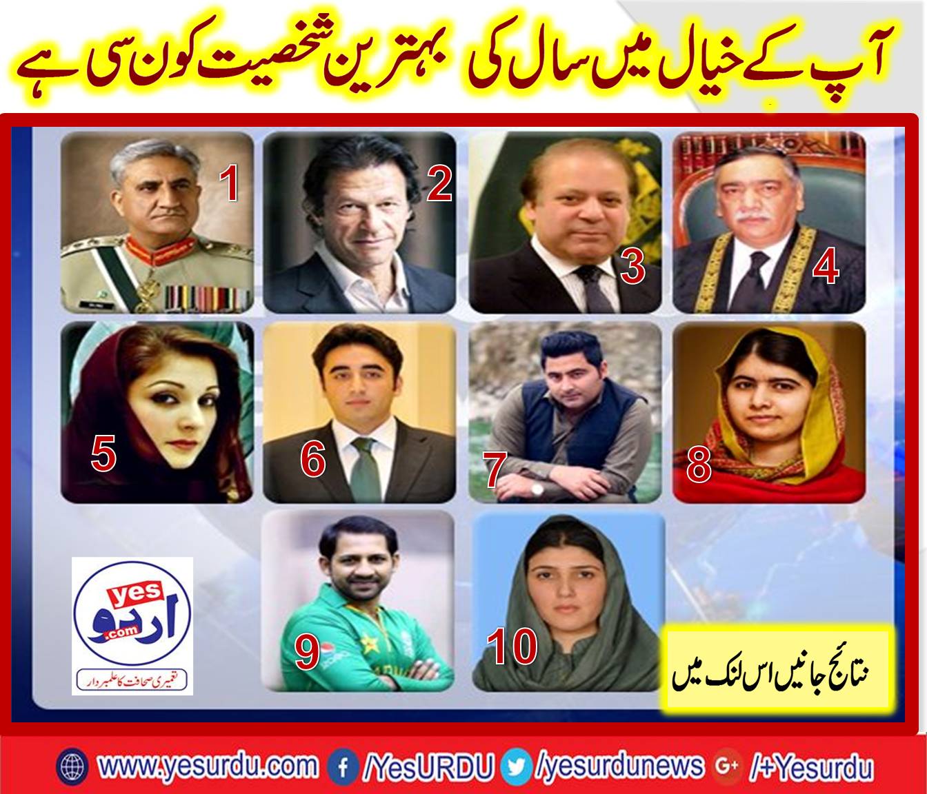Cast, your, vote, for ,Samaa's, Person, of, the, Year,