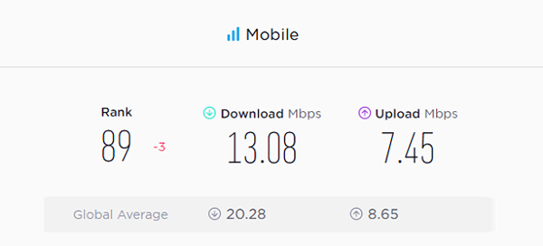 Earthquake, hit, Peshawar, chitral, and, Dir