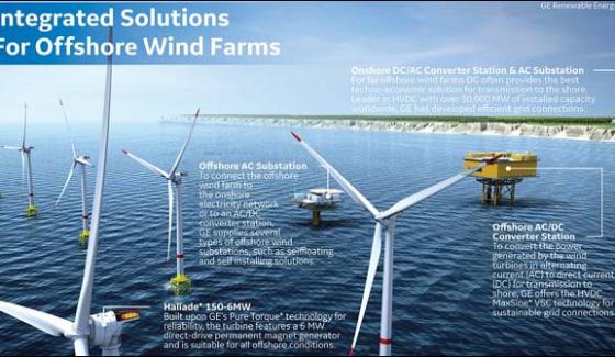 The largest wind form will be built for electricity supply