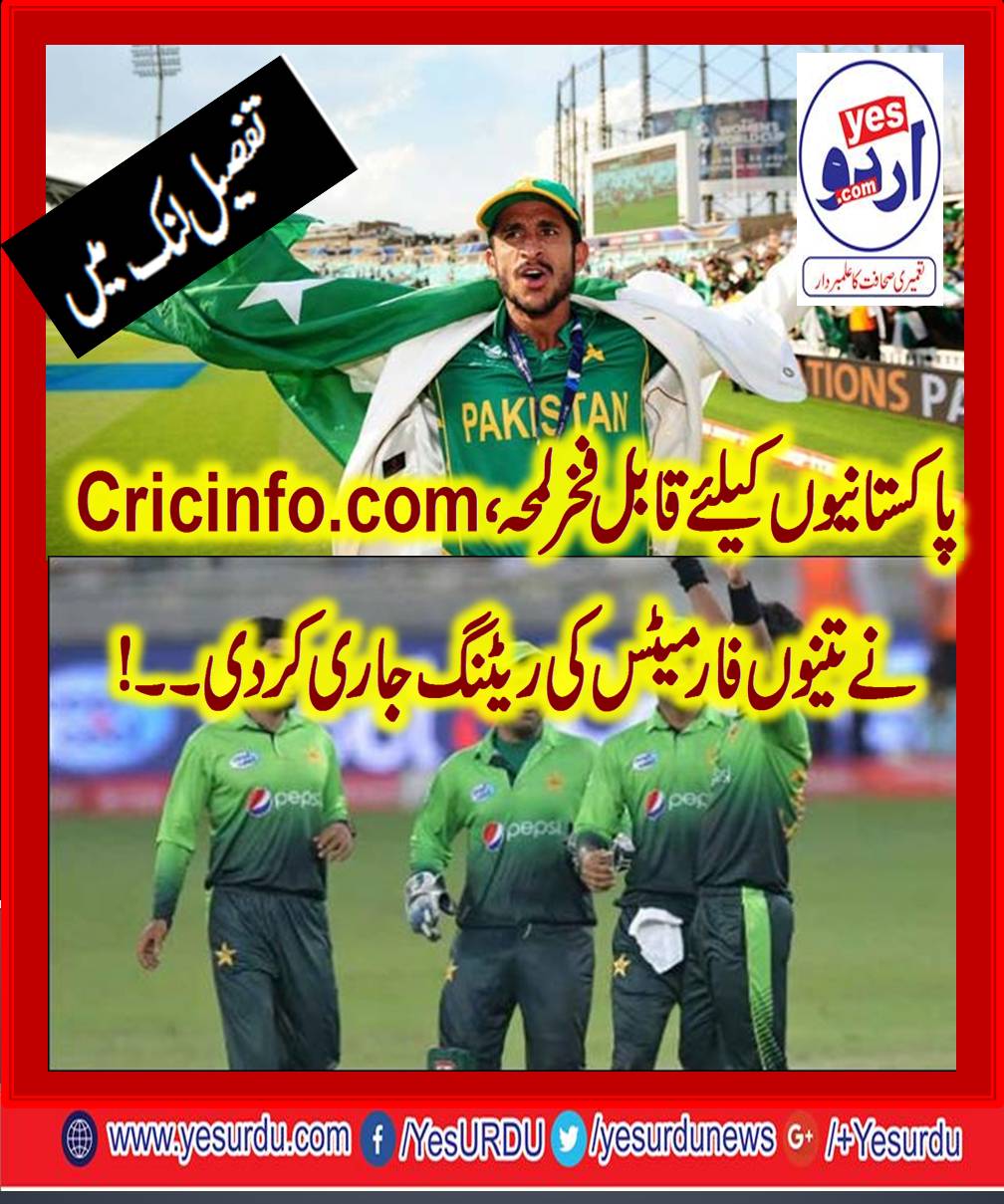 کرک انفو کا تینوں فارمیٹ میں سال کی بہترین ٹیموں کا اعلان