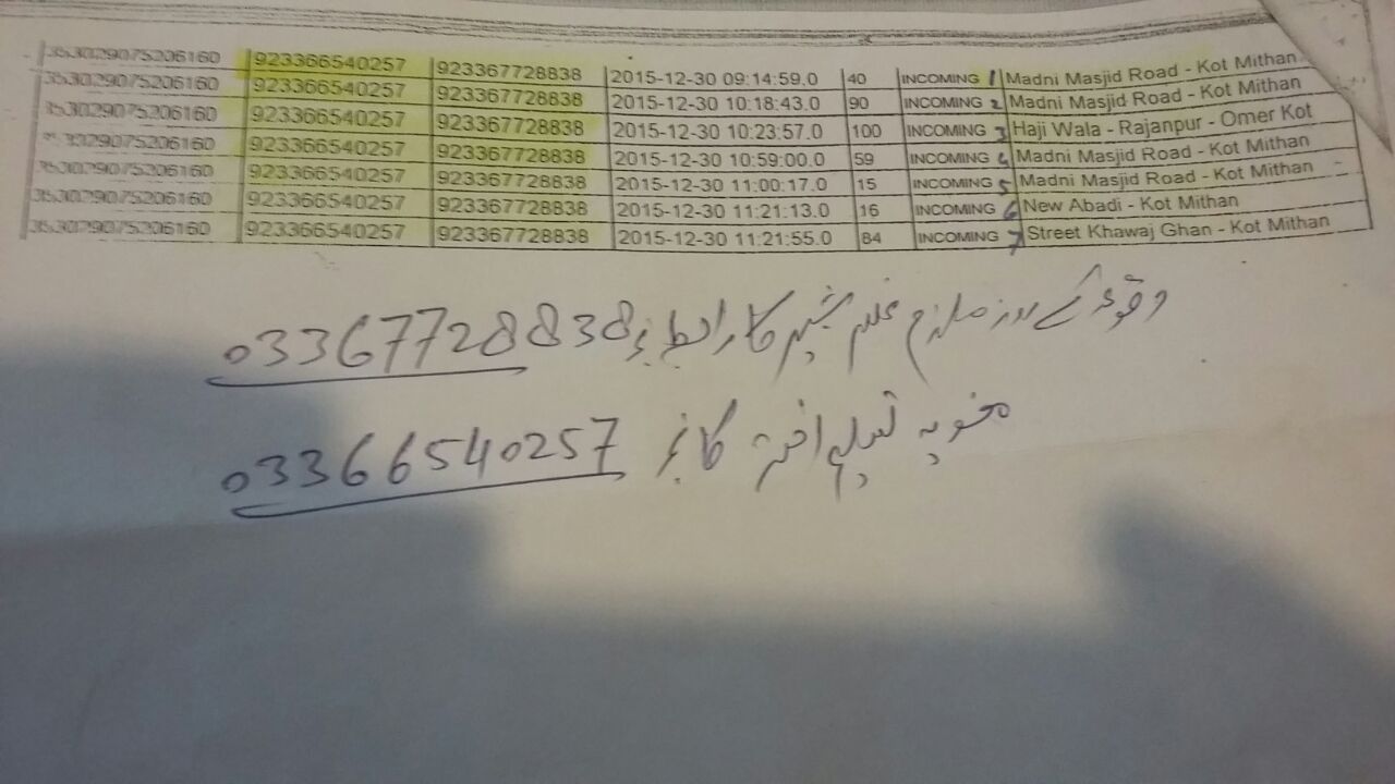 Mother ,of, 3, children, kidnapped ,and,hostage ,since ,two ,years ,by ,Yes Urdu, News