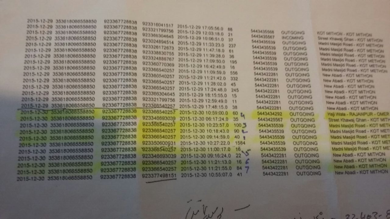 Mother ,of, 3, children, kidnapped ,and,hostage ,since ,two ,years ,by ,Yes Urdu, News