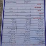 District Administration Sukdoda banned the sale and purchase of following items in the market on being considered as implicit health by Punjab Food Authority