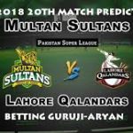 SHAHEEN AFRIDI, OF, LAHORE, QALANDARS, SPECIAL, PERFORMANCE, IN, PSL, MATCH, LAHORE, BEATEN, HOT, FAVORITE, MULTAN, SULTANS