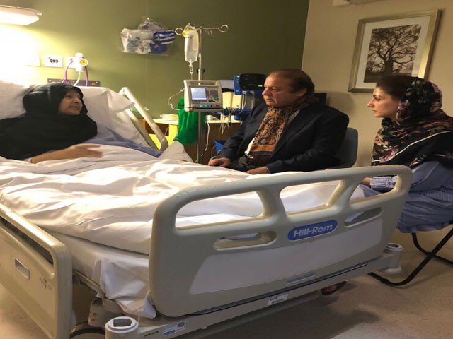 Tomorrow will come to know about return home, Nawaz sharif