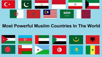 United Nations of Muslim countries
