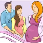 Rental Mother; A Solution?
