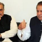 What major problem has faced by the Muslim League (N) before elections?