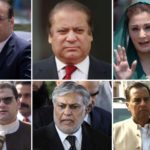 The three references against the Sharif family will be decided together, accountability court