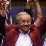 Historical success of Mahatir Mohammad and his allies in Malaysian elections