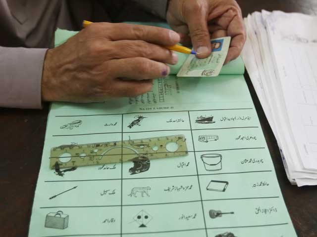 Sohanna weather of elections