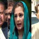 The 29 pages, 127 queries sent to the Sharif family of accountability courts