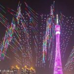 World record of the flight of 1374 drones simultaneously