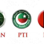 Selection of supervisor PM: what kind of personalities did Muslim League (N), Tehreek-e-Insaf and PPP have proposed? what did the PTI have rejected by the name of PPP?
