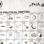 ISLAMABAD, LIST, OF, CANDIDATES, DISPLAYED, NA-53, SHAHID KAHQAN, AND, IMRAN KHAN, WILL, CONTEST