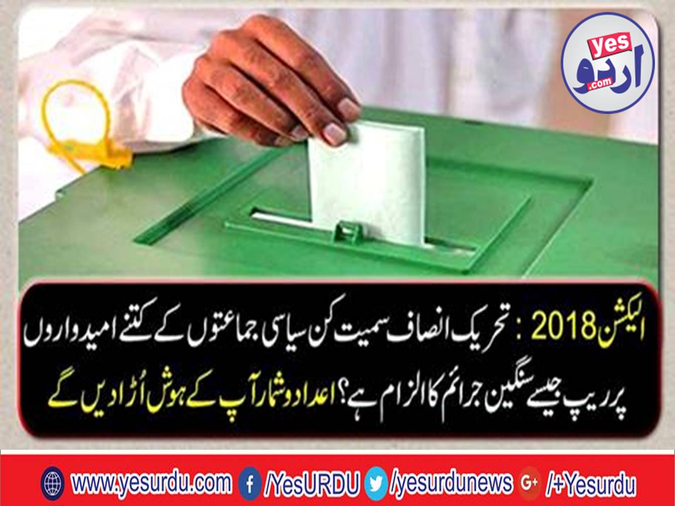 It costs a lot of money of Corruption, money laundering, rap, murder and criminal charges in Pakistani democracy