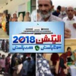 Election 2018: Number of registered voters increased by 23 percent compared to previous elections