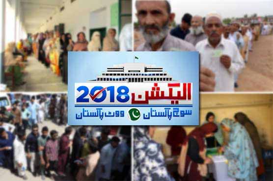 Election 2018: Number of registered voters increased by 23 percent compared to previous elections