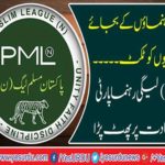 PML N leader got angry at party leadership