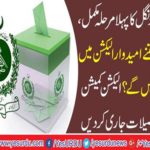 The Election Commission has issued details