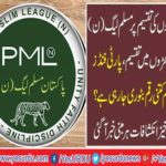 PML N divided into several factions on party ticket distribution