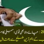 Election 2018: Tea candidate also was nominated by the National Assembly .... incredible news from Punjab's most important district