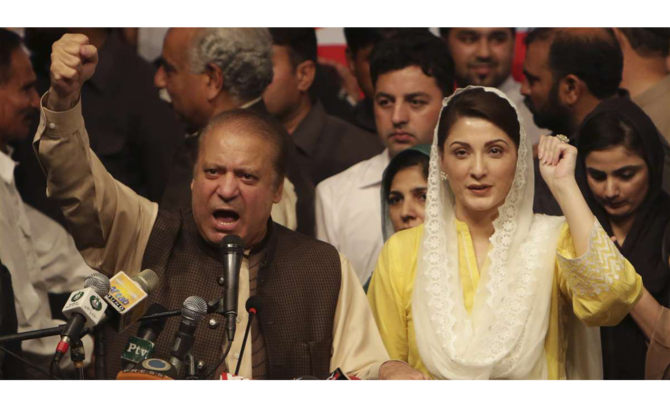 The Interior Ministry approved NAB helicopter request to transport Nawaz, Maryam