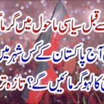 Before the elections, the heat in the political environment ... Imran Khan will see the city's warmth in PTI workers today. The latest news has come