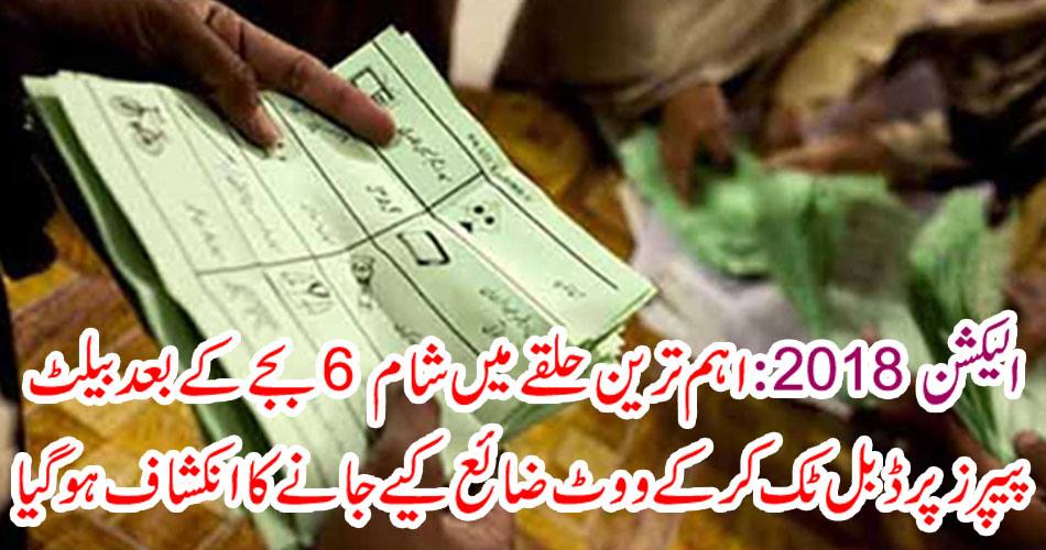 Election 2018: Two seats in ballot papers were disconnected after 6 pm evening in the most important constituency.