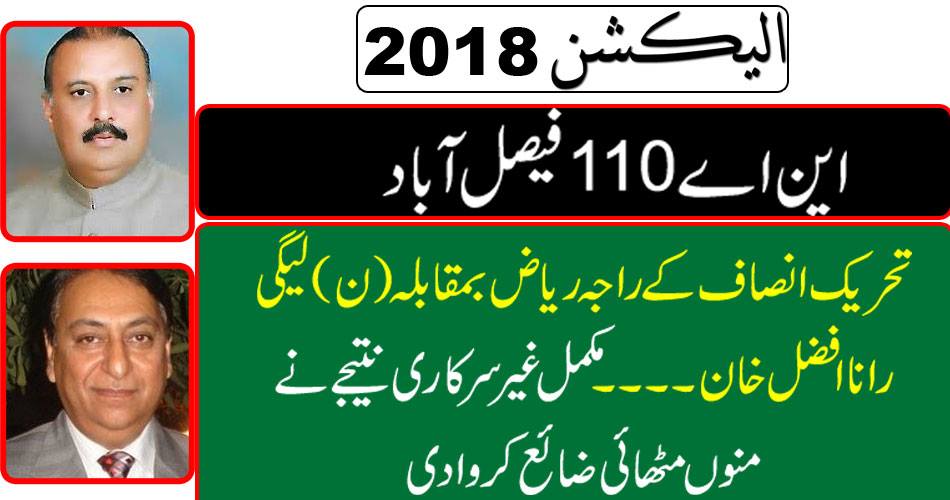 NA-110 Faisalabad: LEGI Rana Afzal Khan vs Raja Riaz against Tehreek-e-Insaf (PTI). The entire non-governmental result has lost sweets