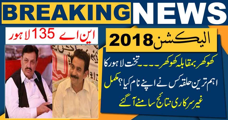 N1 135 Lahore: Khokhar versus Khokhar .... Who has named the most important constituency of Lahore? Full non-governmental results came out