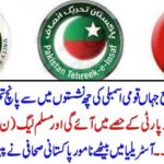 The Punjab province where the five National Assembly seats are winning five Tehreek-e-Insaf (PTI) seats, will come into the section of a PPP and the worst defeat will be taken by the PML-N ..... Pakistani journalist sitting in Australia Predecessor