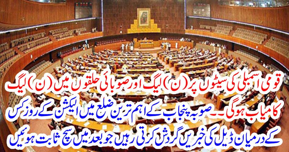 The National League (N) League (N) League will be successful in the seats and provincial constituencies. In the most important district of Punjab, Dale's news keeps circulation among the Election Day, which proved to be true later.