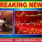 High Court suspended 5 judges