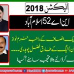 Tariq Fazal Chaudhary PML N vs Raja Khurram Nawaz