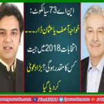 Who will win in elections 2018?