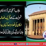 Where did the number of members of the Tehreek-e-Insaf have increased after joining independent members in Punjab Assembly?
