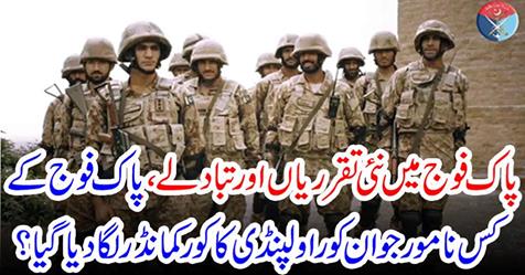 New appointments and exchanges in the army.....